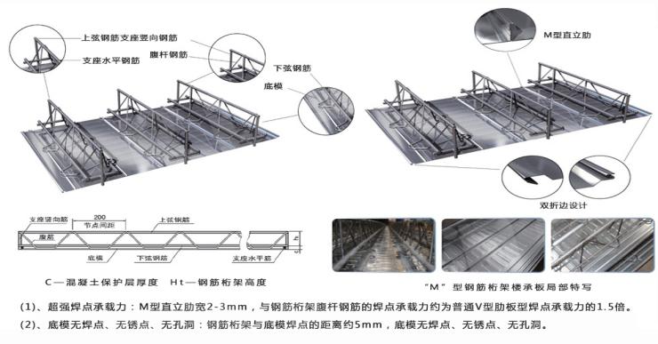 600mm͸ֽ¥аǮһƽ