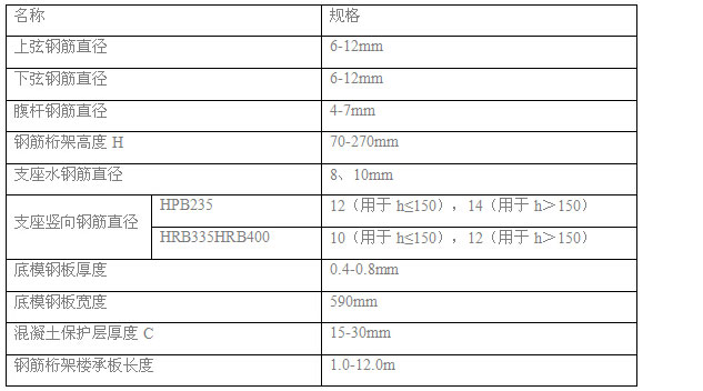 钢筋桁架楼承板钢筋型号参数