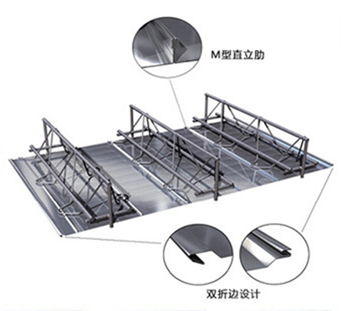 三角桁架楼承板