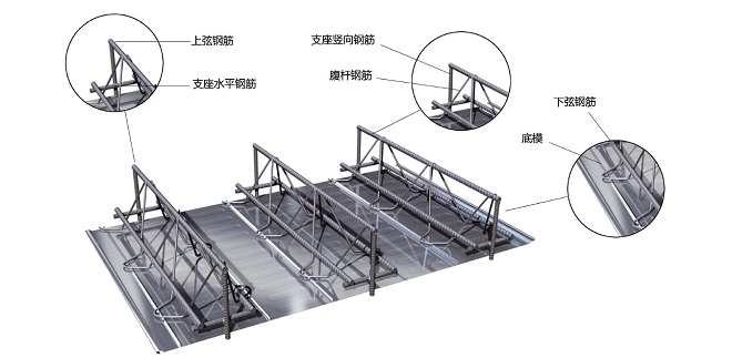 钢筋桁架楼承板