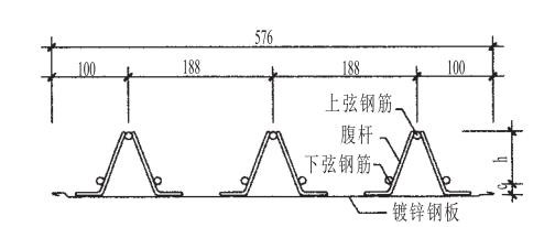 钢筋桁架楼承板